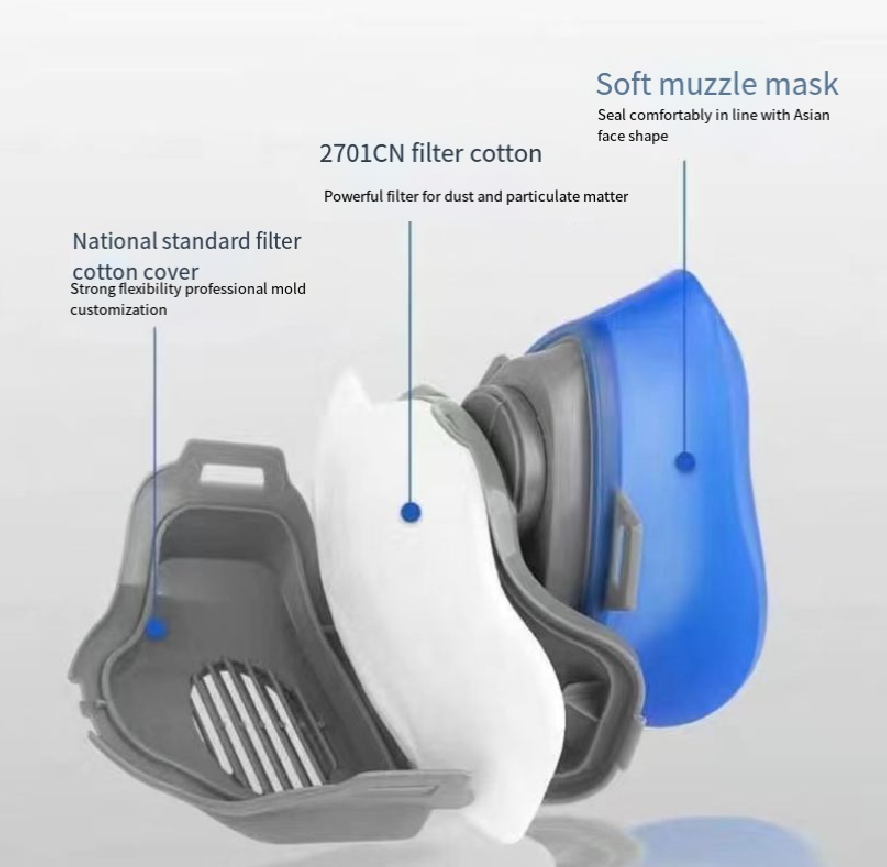 Dustproof3200silica gel Half M - огляд і ціна Dust Mask Construction