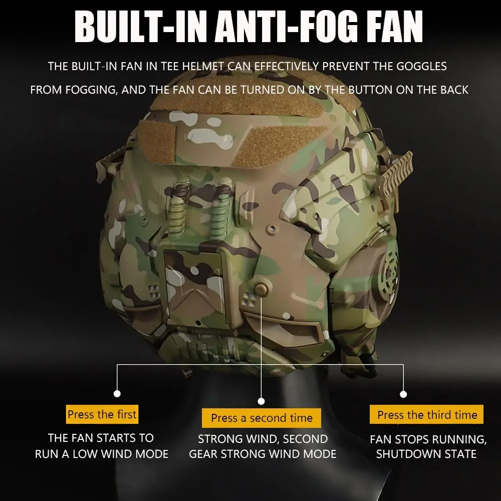 Tactical Assault Helmet Protec - огляд і ціна Anti Pollution Mask